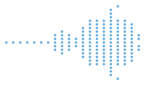 Mandelbrot Point Render